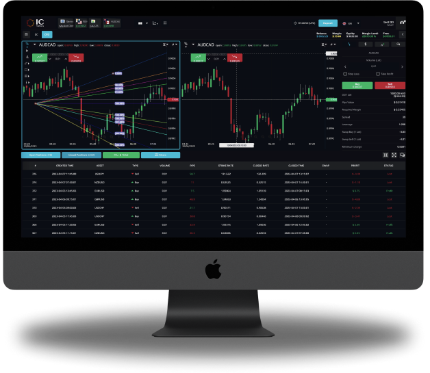 trading platform tablet